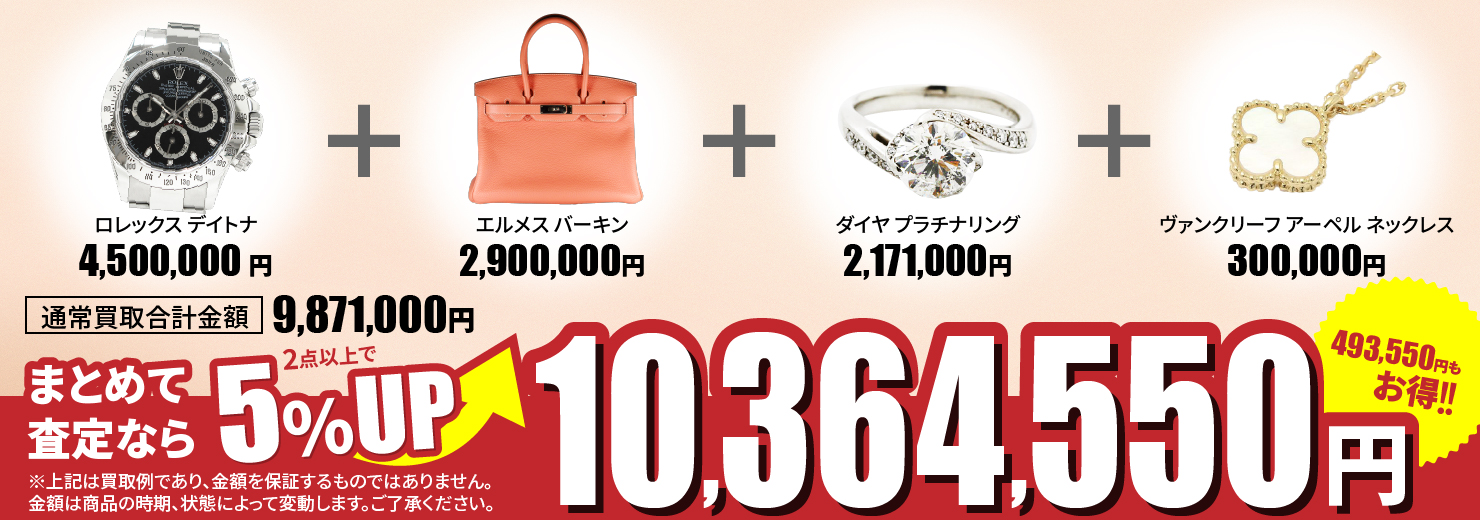 今、金・貴金属が売り時な理由